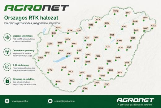 Nem az a kérdés, hány bázisállomás van a térképen -- hanem az, hogy a te tábládon fix-e a jel
