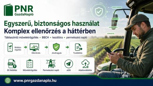 Egyszerű, biztonságos használat – komplex ellenőrzés a háttérben Egyszerű, biztonságos használat – komplex ellenőrzés a háttérben