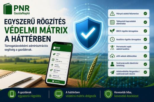 PNR GazdaNapló támogatásvédelmi adminisztrációs segítséget ad a gazdáknak PNR GazdaNapló támogatásvédelmi adminisztrációs segítséget ad a gazdáknak